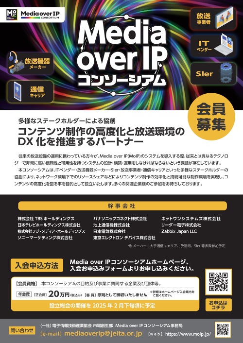 Media over IPとは